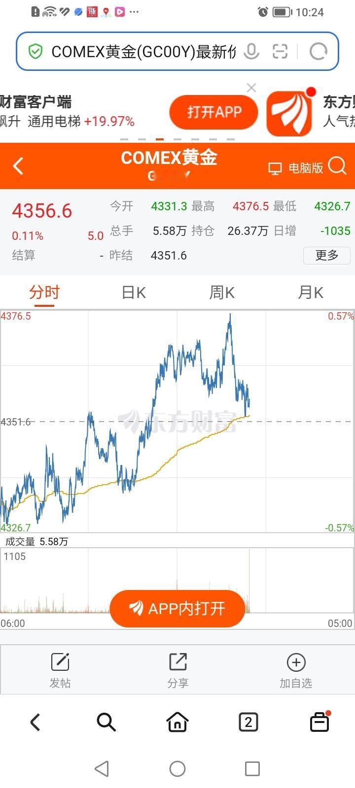 先上车，再调整姿势。今天下午一冲动没耐住寂寞，就买了点山东黄金。
直觉告诉我，山