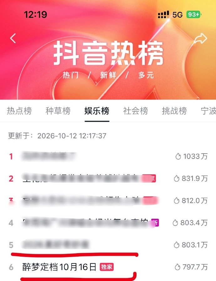 刘诗施李乃文胡先煦黄小蕾按姓氏笔画排序 刘诗施、李乃文、胡先煦、黄小蕾重磅集结！