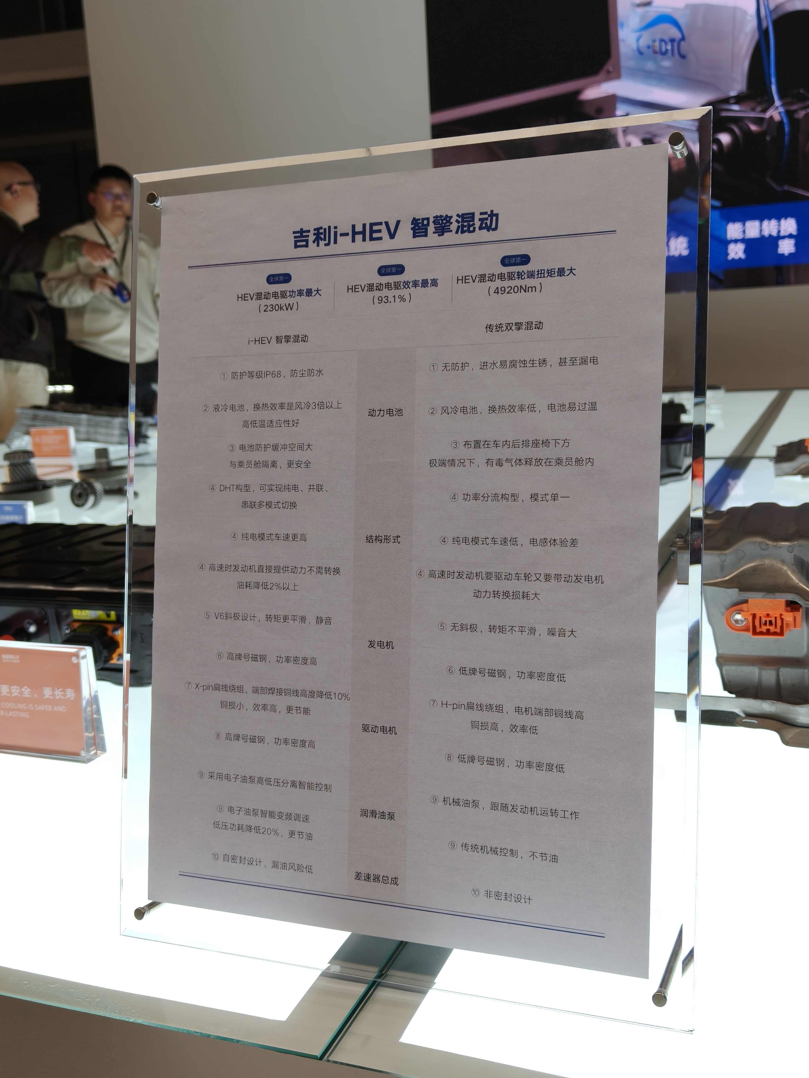 吉利i-HEV智擎混动到现场啦，吉利iHEV智擎混动技术发布会，19:30马上开