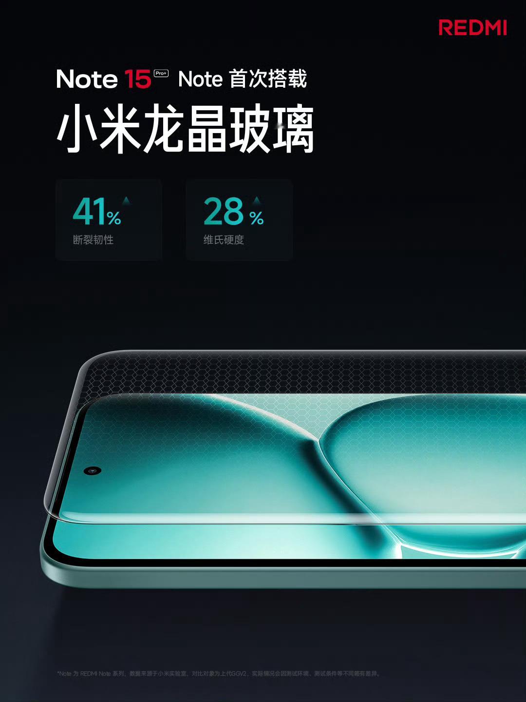 红米Note15发布会红米Note 15系列这回真的有点东西，尤其是这个Pro加