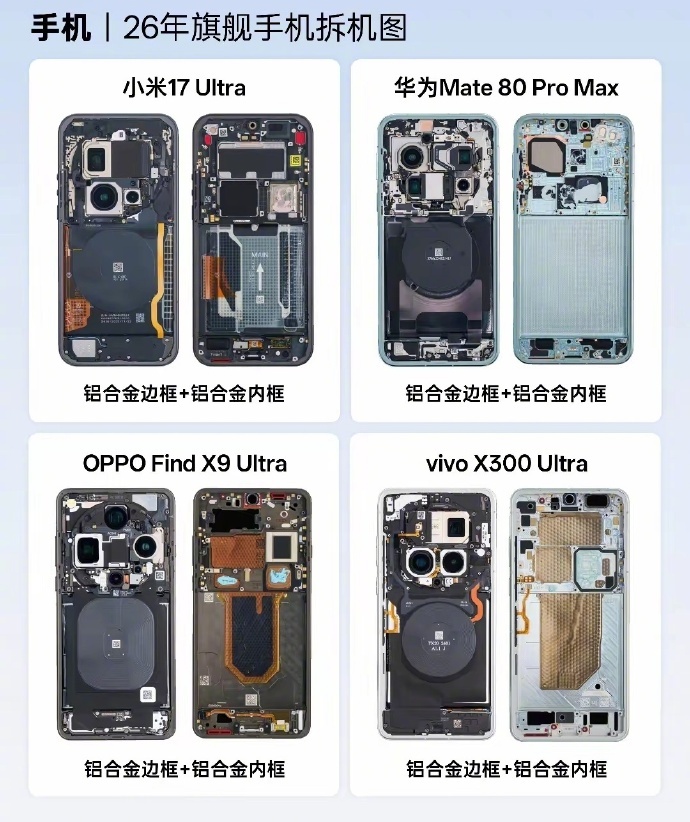国产四大旗舰内部拆机图对比。