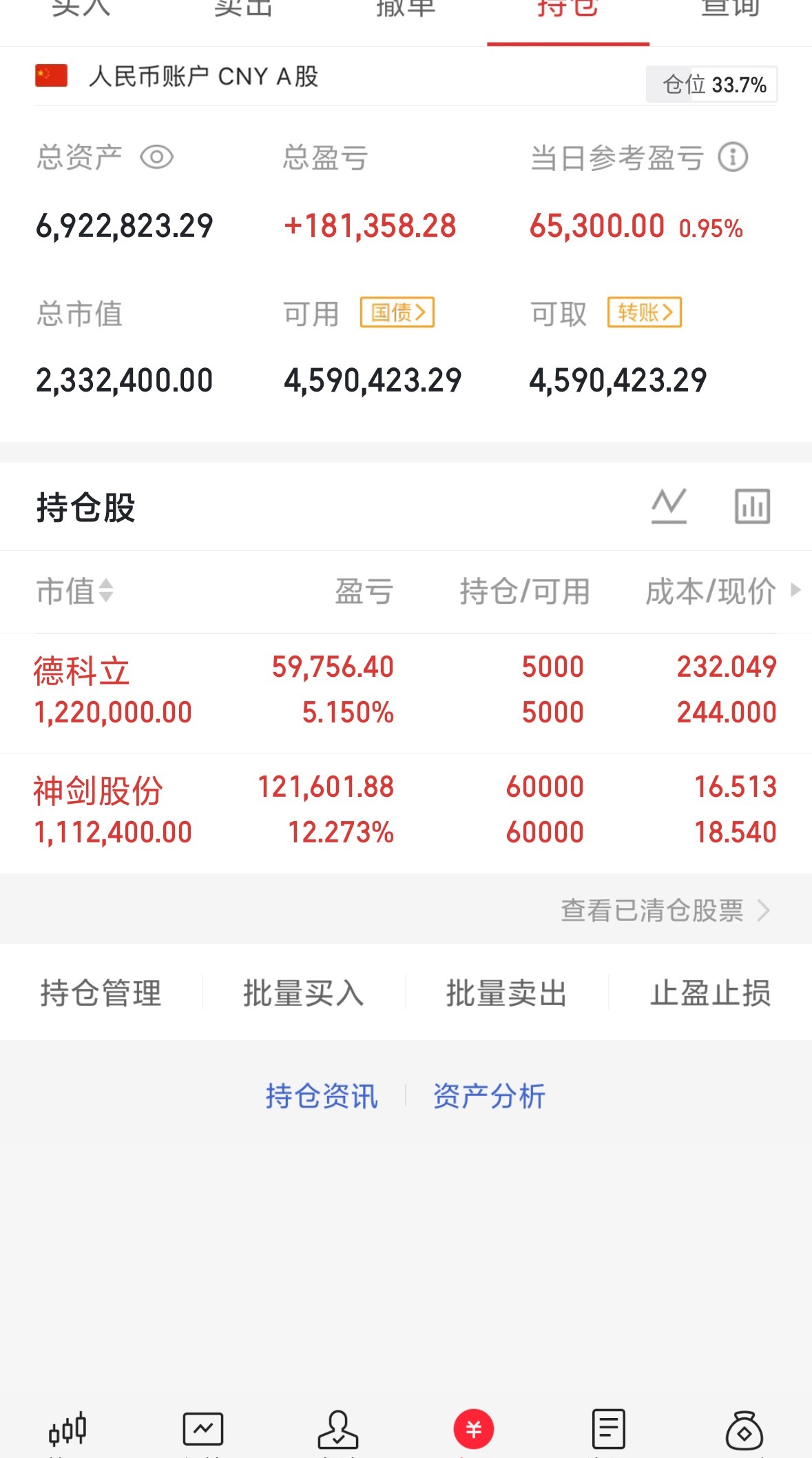 家人们盈盈的神剑股份涨停了，在车上吃肉的点个赞神剑股份 sz002361[股票]