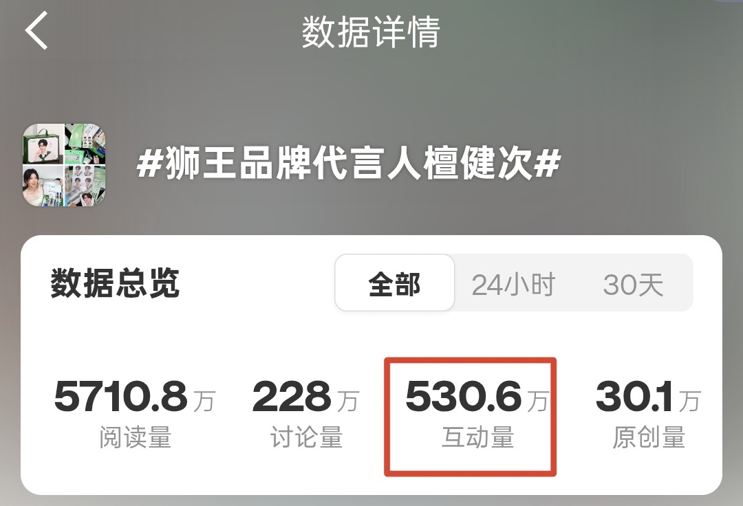 商务声量看互动量，所以一起冲600w吧个博砖👍🏻🏺继续网页链接狮王品牌代言