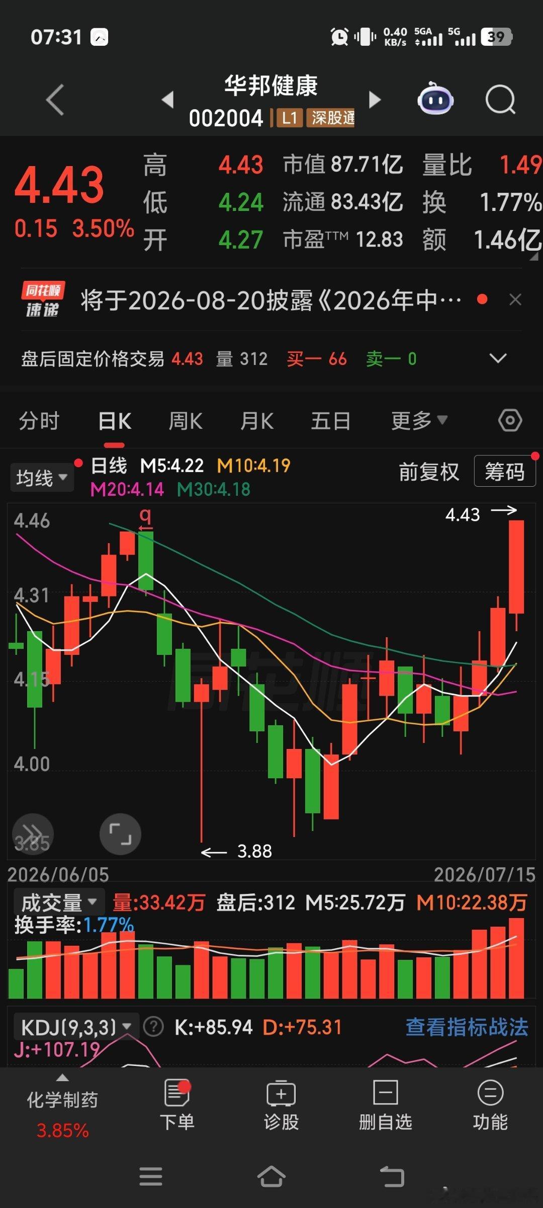 华邦健康 