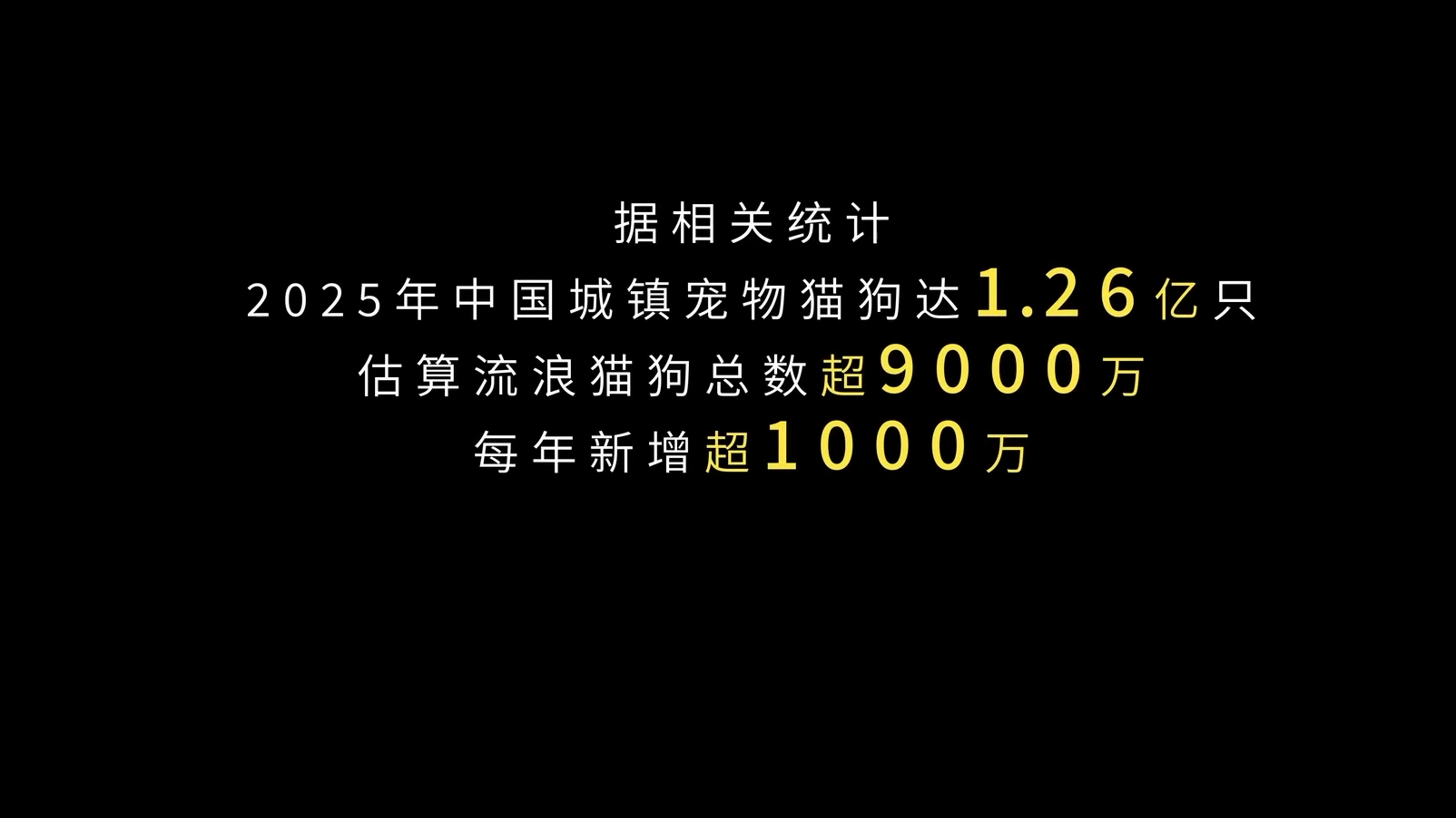 动物也需要救护车第一次听说动物救护车谁能想到动物也需要救护车？广东杨航开0元救护