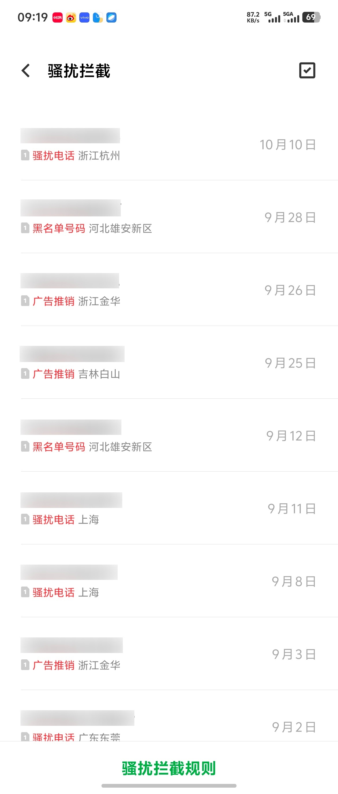 为什么贷款骚扰电话变少了有没有一种可能，是被我们手机AI给拦截下来了呢[笑cry