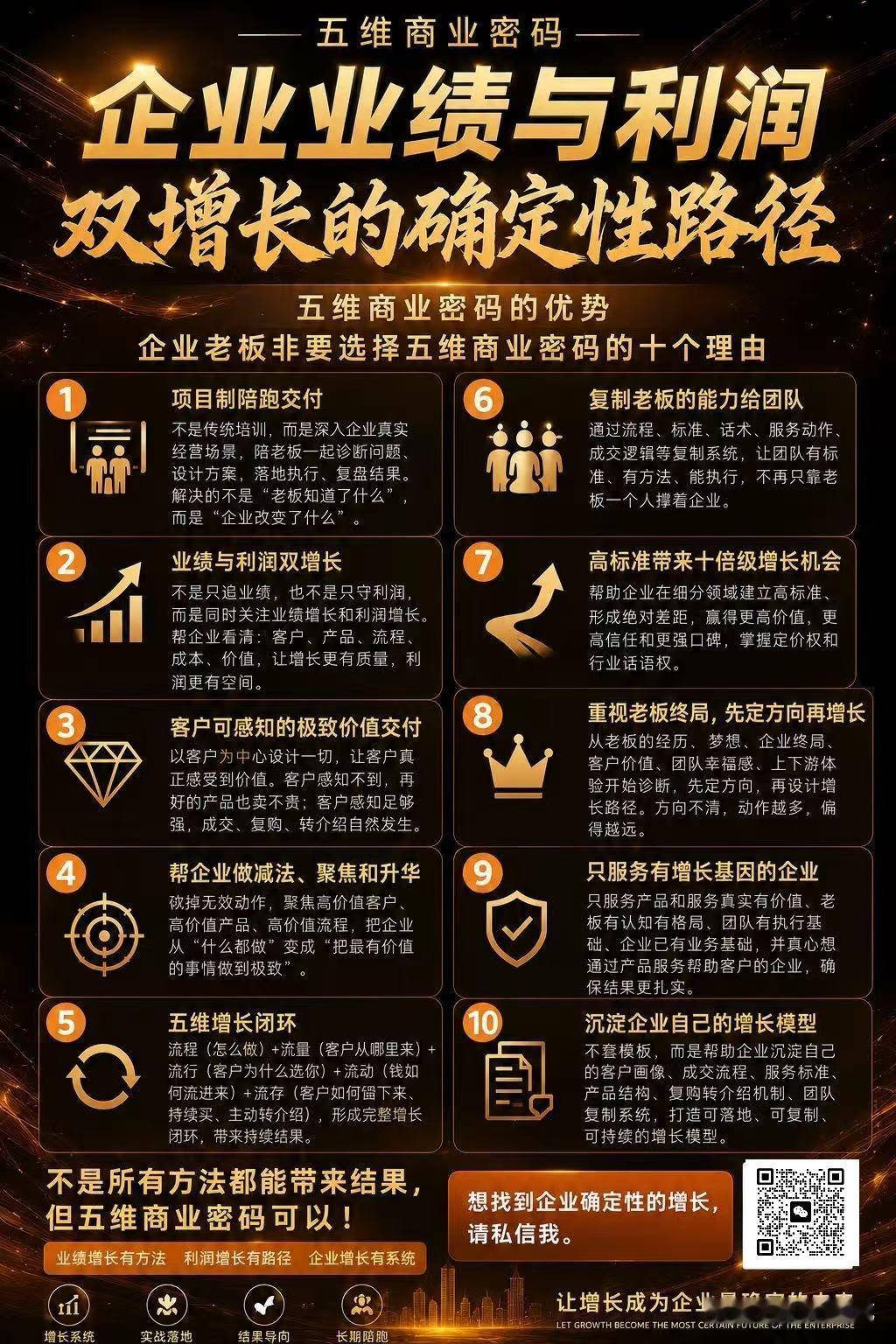 把时间花在修身上，你将获得健康的体魄；
​把时间花在客户上，你将获得价值的回报；