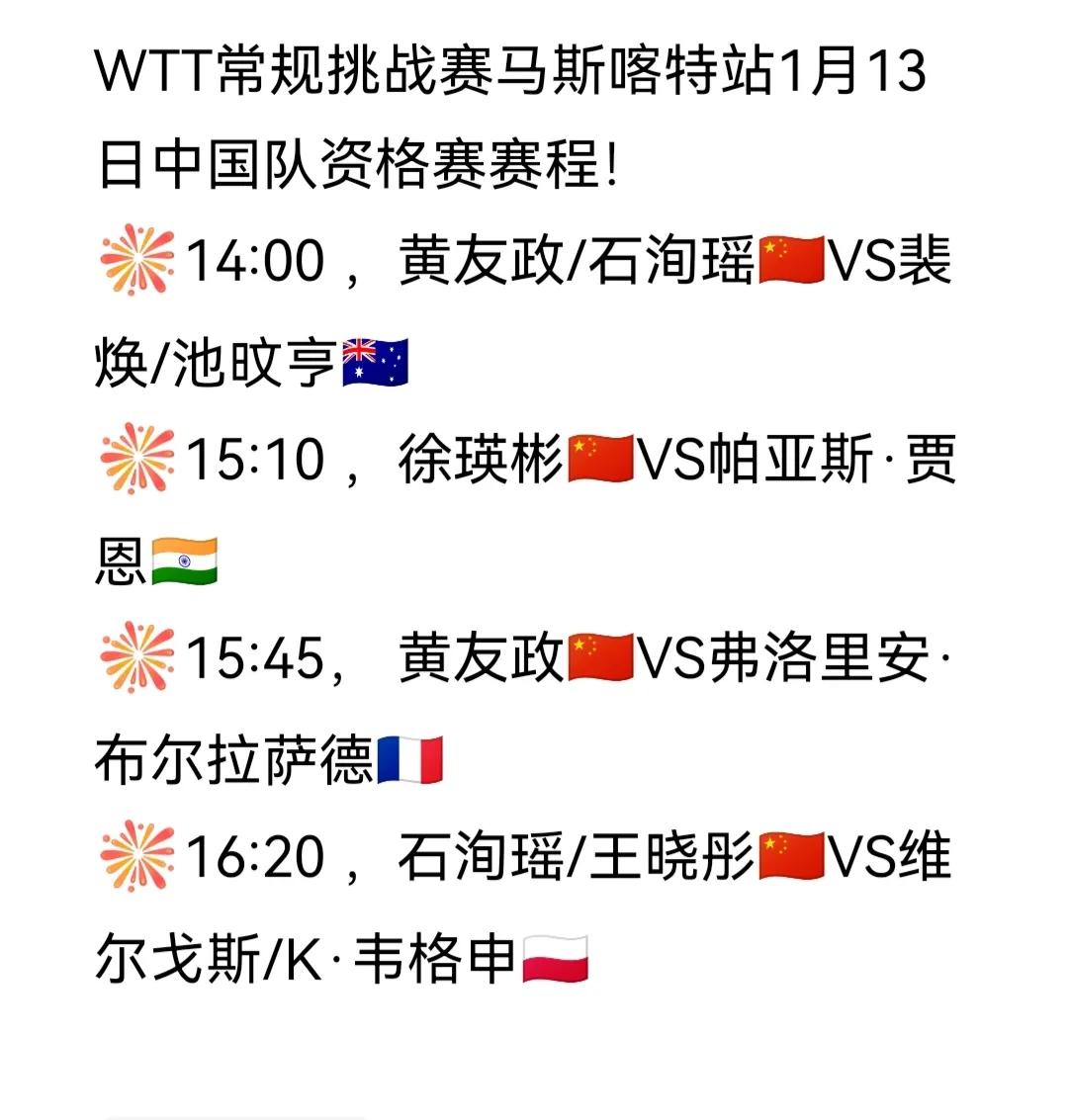 马斯喀特站中国队今日（1月13日，周一）赛程
WTT常规挑战赛马斯喀特站1月13