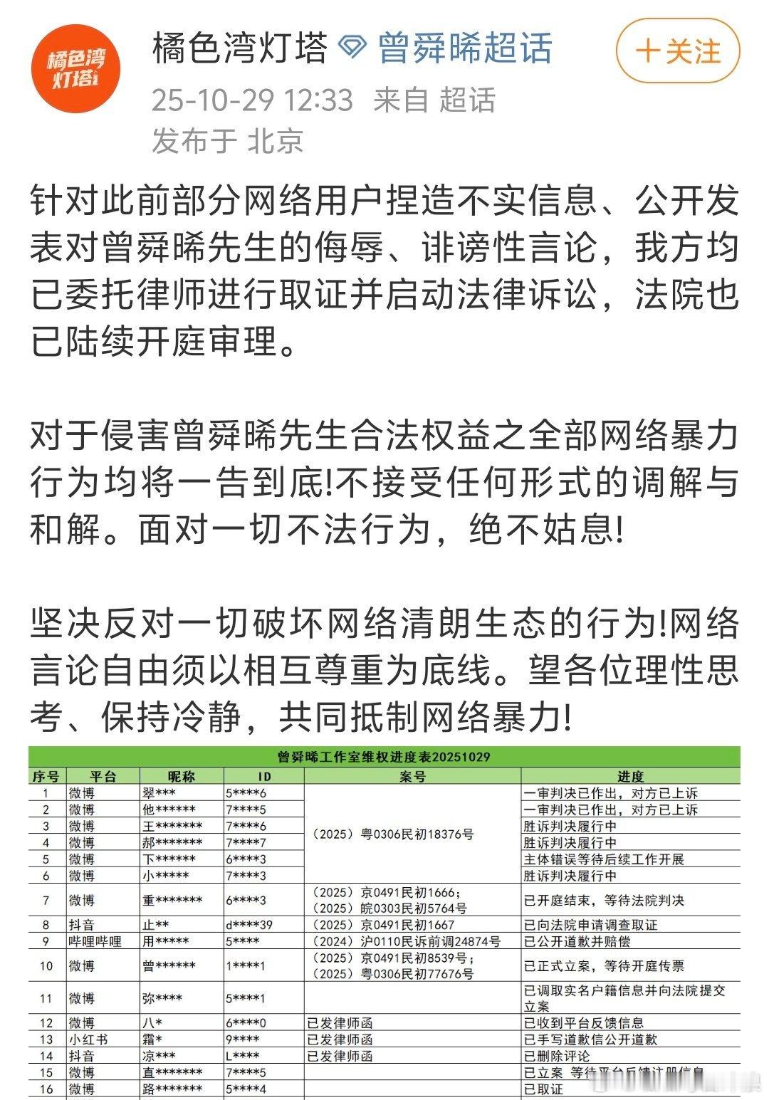 曾舜晞工作室维权，全平台告黑，工作室这次力度好大。 ​​​