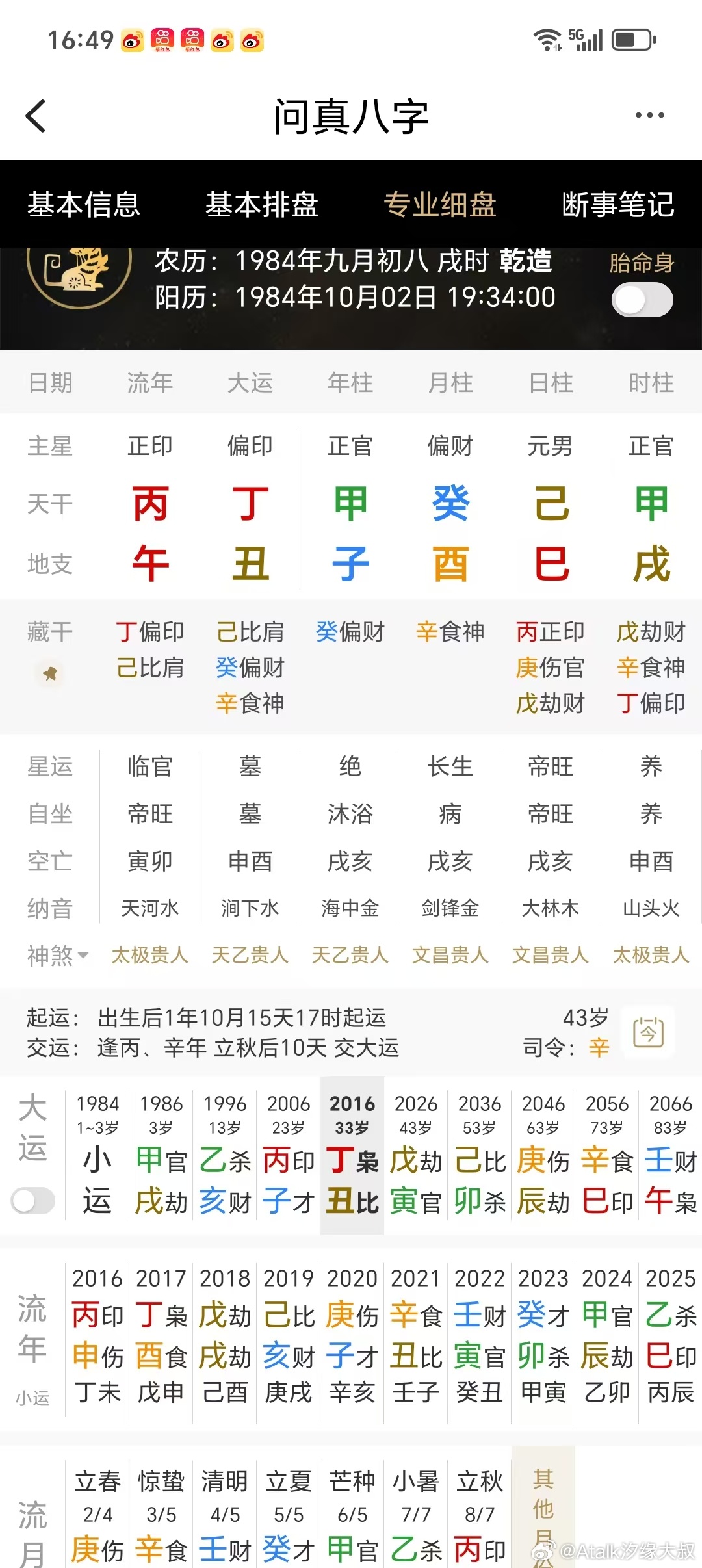 人无横财不富，马无夜料不肥！此男命这个月，5月份发了笔横财，百万级。各位大佬看看