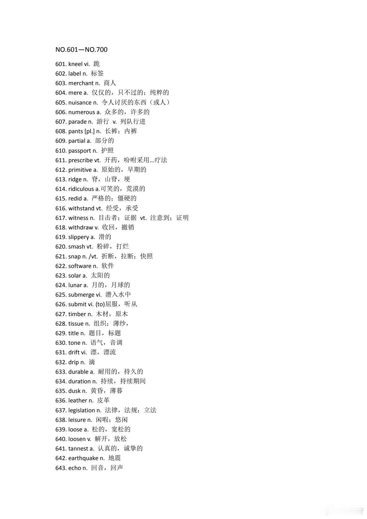 大学英语四六级高频词700第601-700词大学生喜爱内容共创计划英语四六级带你