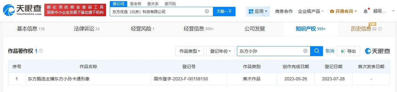 东方甄选已注册多枚孙东旭相关商标
东方甄选已注册多枚东方小孙商标俞敏洪感谢孙东旭
