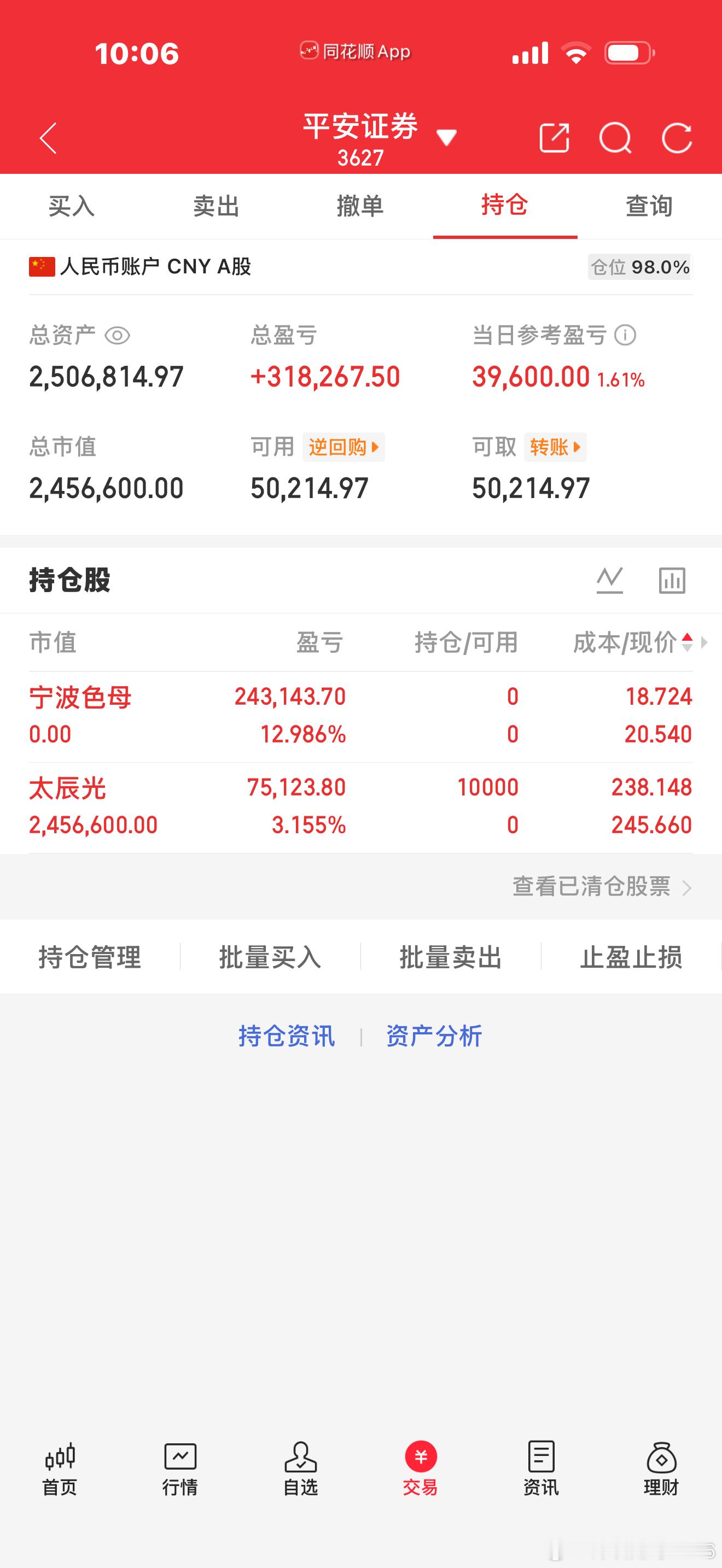 早盘实盘记录今日早盘操作落地：直接清仓宁波色母（sz301019），顺利落袋收益