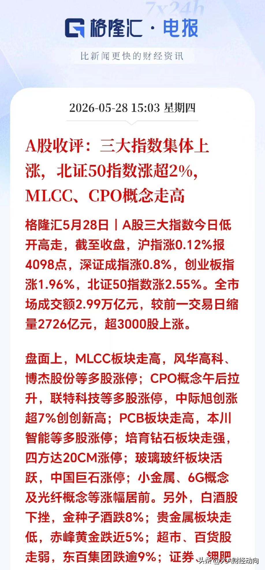 A股尾盘强势翻红！科技股集体爆发，为何我依旧不建议盲目追涨？

今日A股走势堪称
