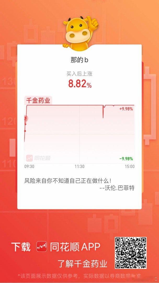 同花顺千金药业买到一只牛股 ​​​