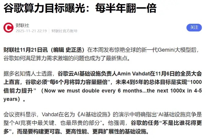 谷歌的最新模型，吊打GPT-5！！很牛！！！且谷歌豪言壮语……“每6个月将算力容