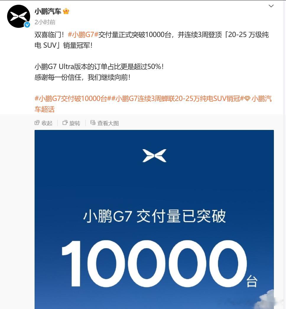 小鹏G7的交付也起来了，目前交付量已经突破1万台G7其实离20-25万中型纯电S