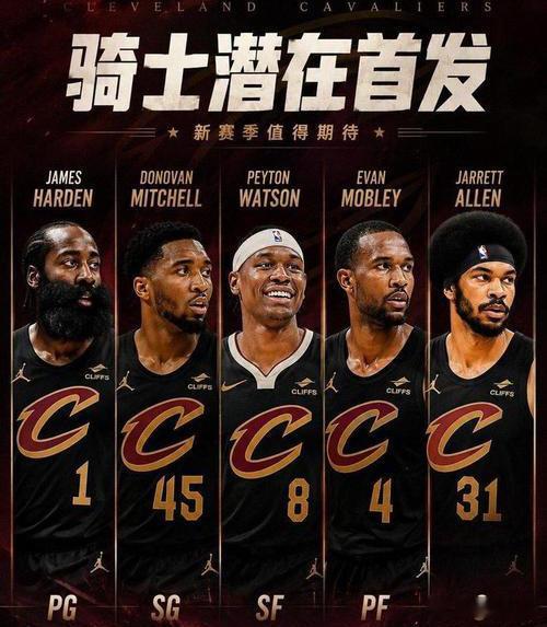哈登3年9700万完成续约合同第三年含球员选项，并附带15%的交易保证金。 君以