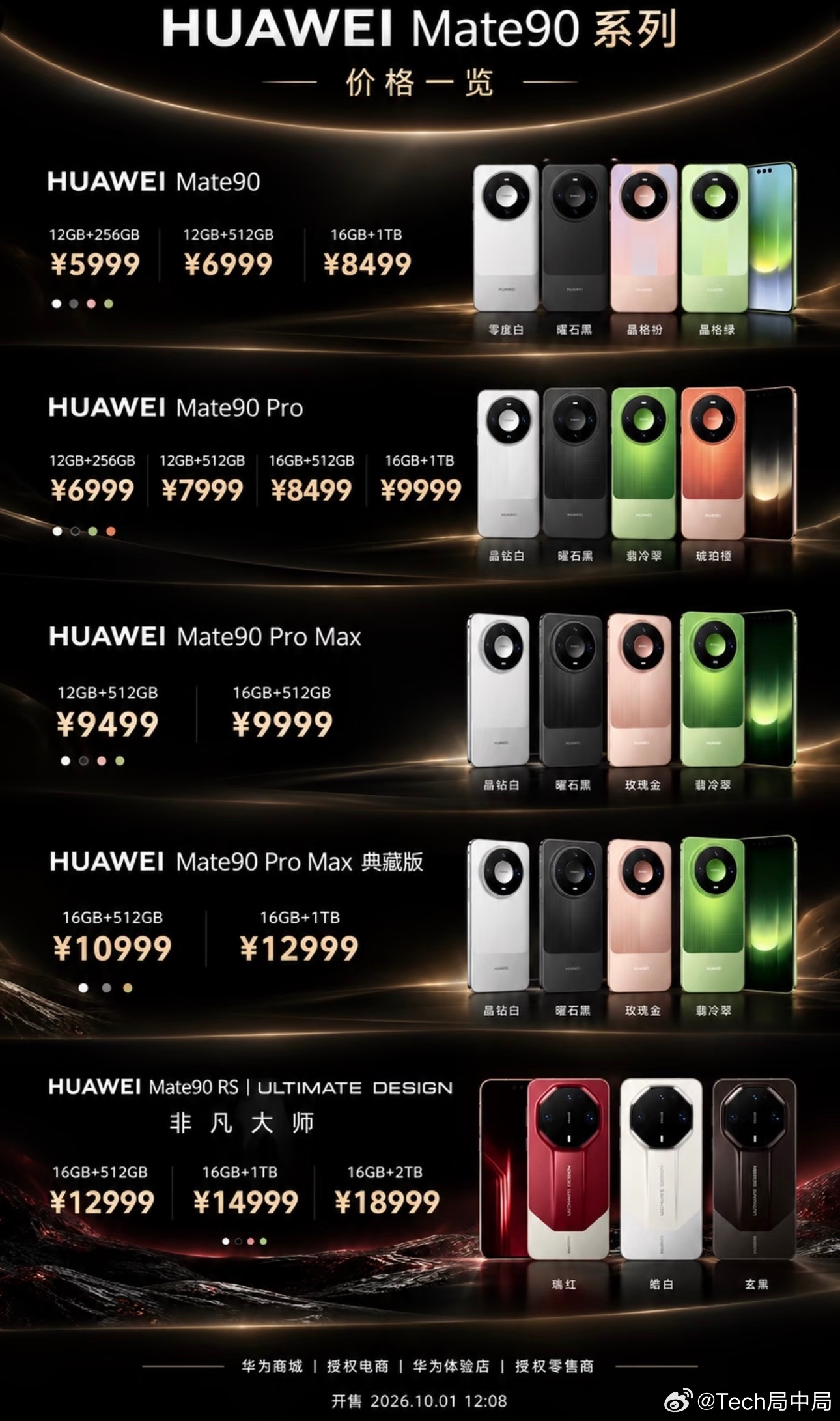 华为Mate90价格这次Mate90系列定价出来后，讨论度直接拉满。从标准版到非