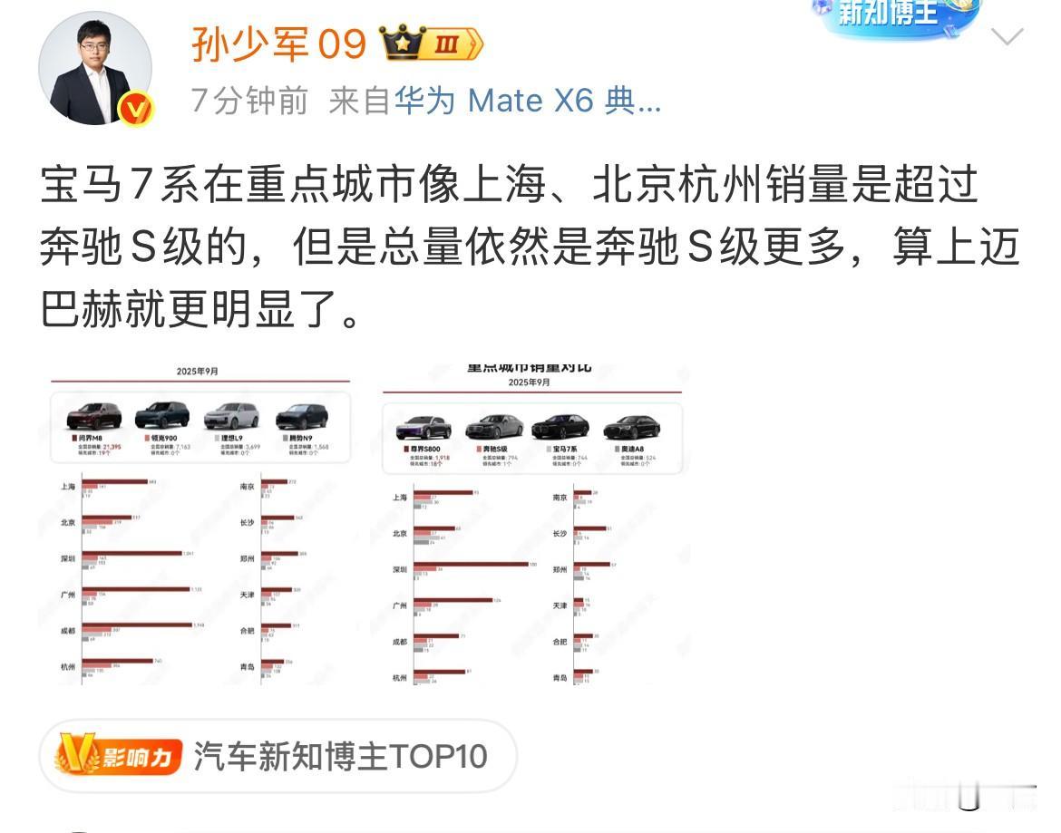 孙少军：宝马7系在重点城市像上海、北京杭州销量是超过奔驰S级的，但是总量依然是奔