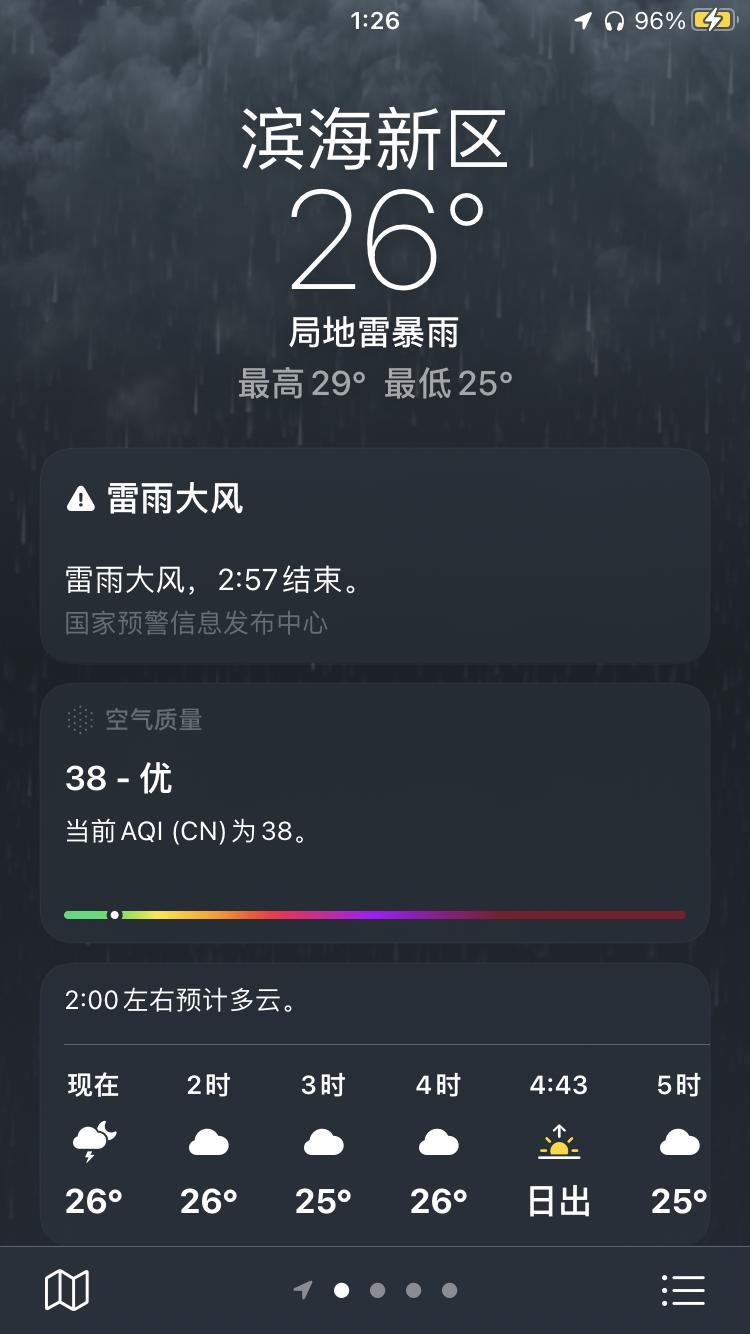 谁在渡劫……好大的雷 