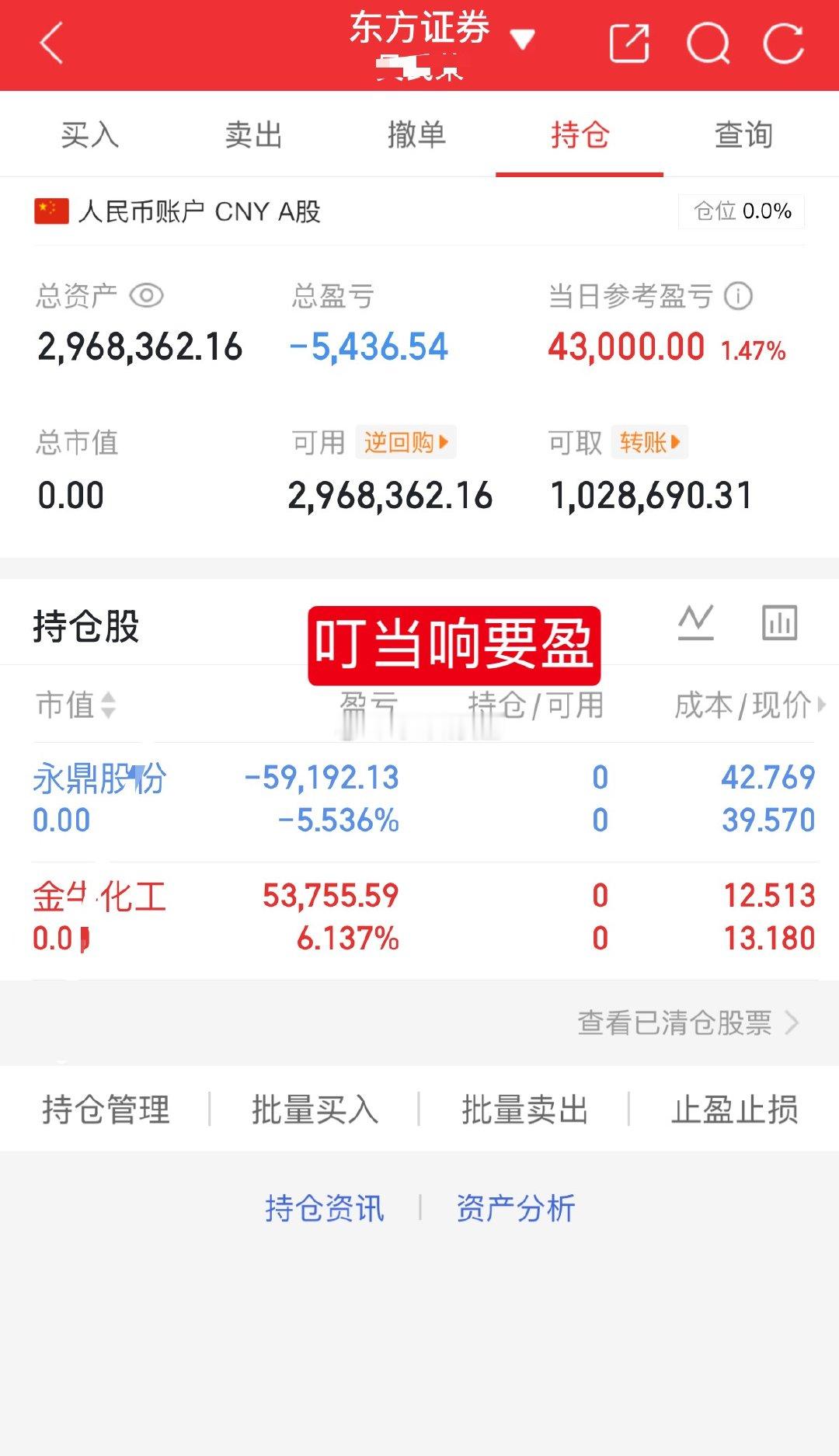 1百w挑战一年翻5倍（第117天）今天卖出：600722金牛化工600105永鼎
