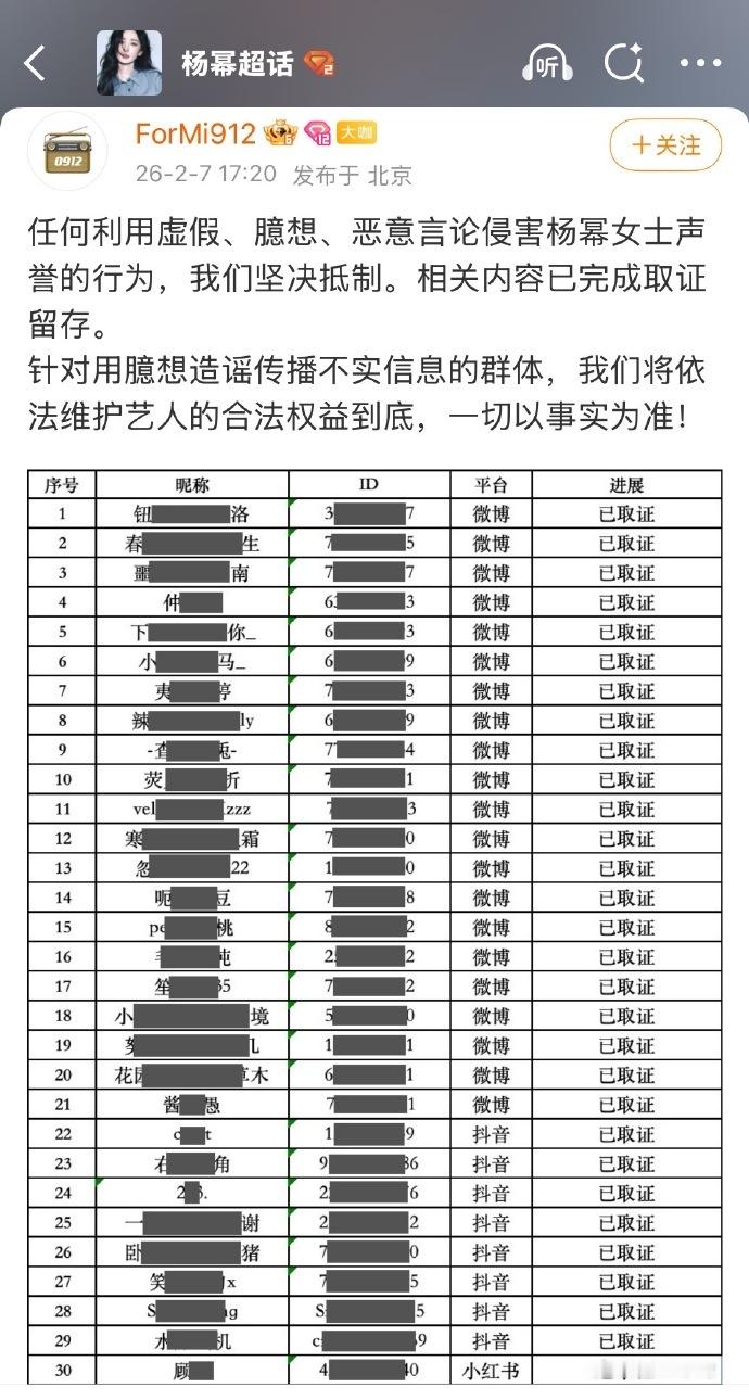 支持杨幂方维权告黑 