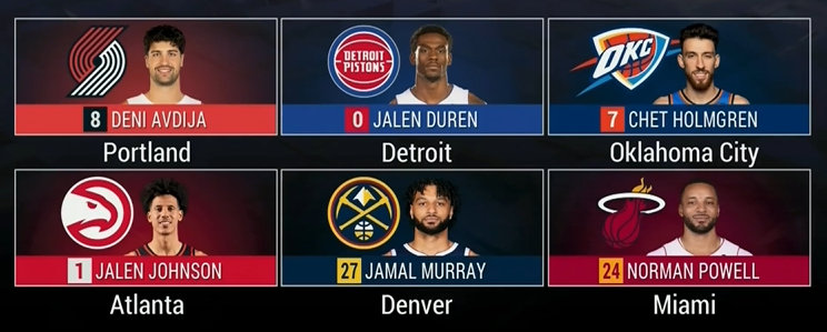 生涯首次全明星球员：阿夫迪亚&杜伦&切特&杰伦&默里&鲍威尔