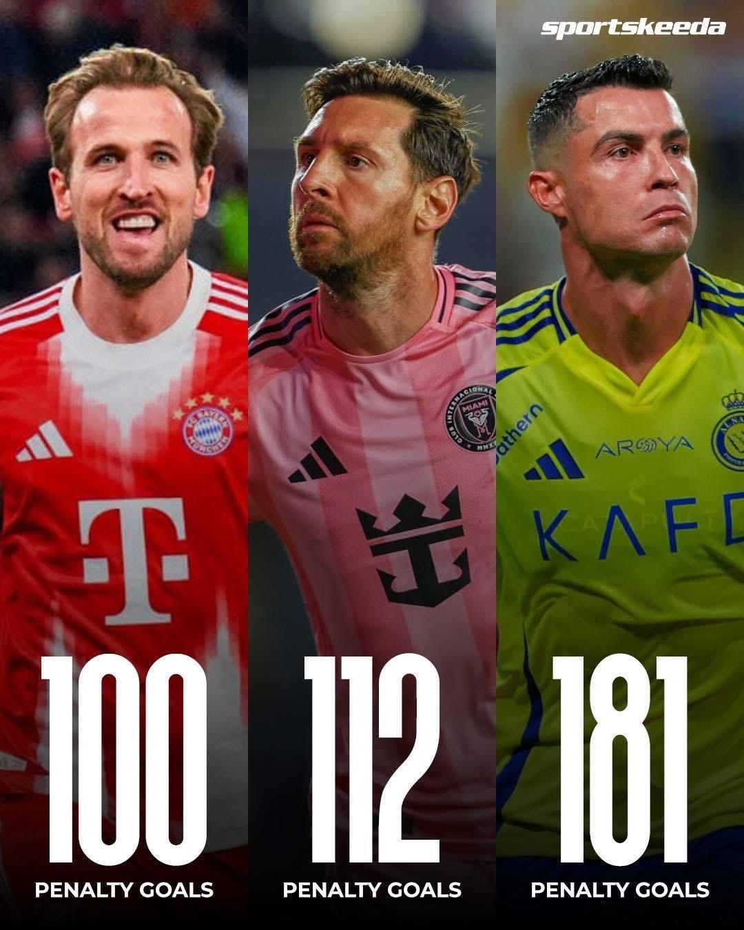 🚨🚨🚨哈利·凱恩昨晚達成生涯百記點球進球里程碑🔥💯💥🎯哈利大帝如今