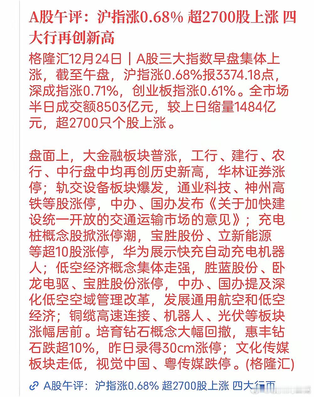 早上还4000家上涨，到中午收盘只有2700了，出什么问题？关键还是小盘股继续调