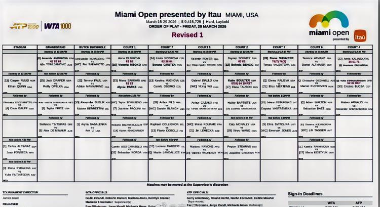 郑钦文迈阿密首秀推迟！！
郑钦文迈阿密首秀推迟！！
…一觉醒来郑钦文的比赛被推迟