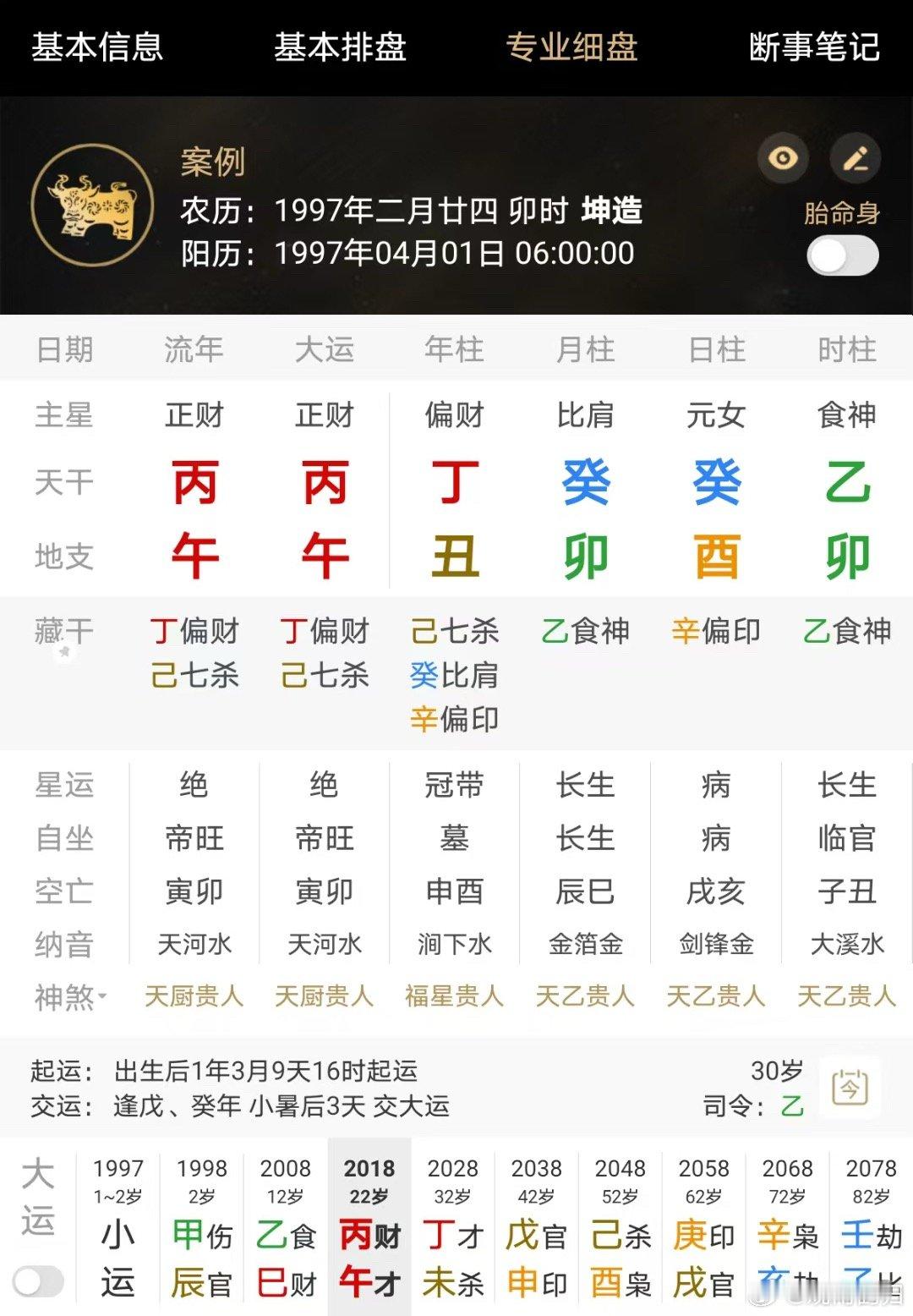 霍启山 /癸亥 丁巳 辛亥娜然 /丁丑 癸卯 癸酉男方的盘，七杀格，癸水克丁，巳