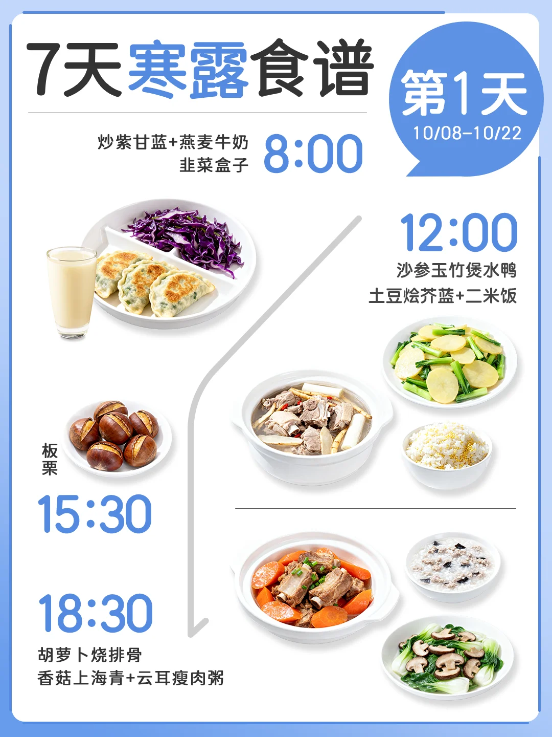 24节气-🍂寒露7天食谱 让身体与自然同频