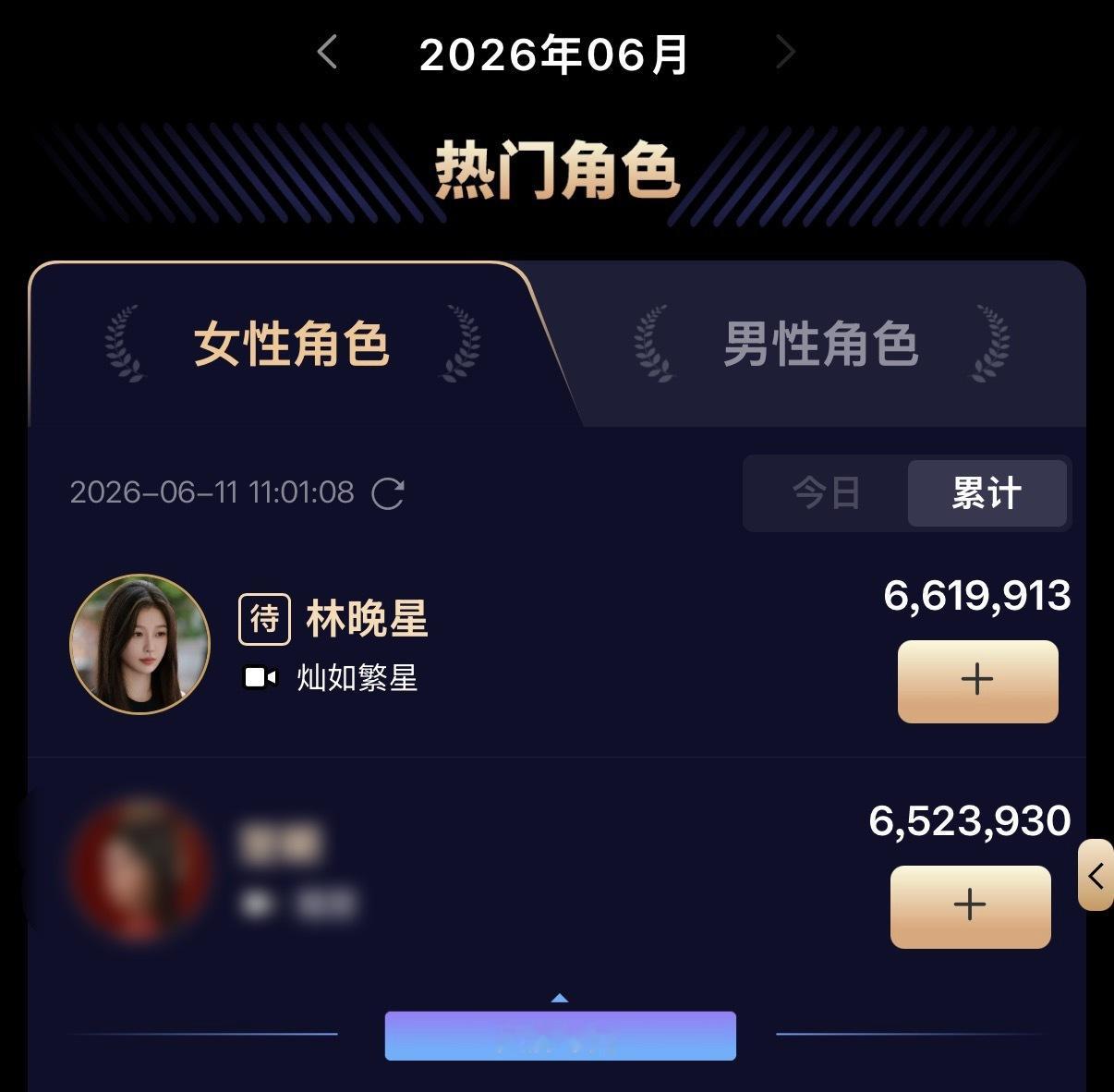 恭喜虞书欣林晚星 拿下热门角色Top1️⃣虞书欣伟大！小石榴伟大！继续来拉开距离