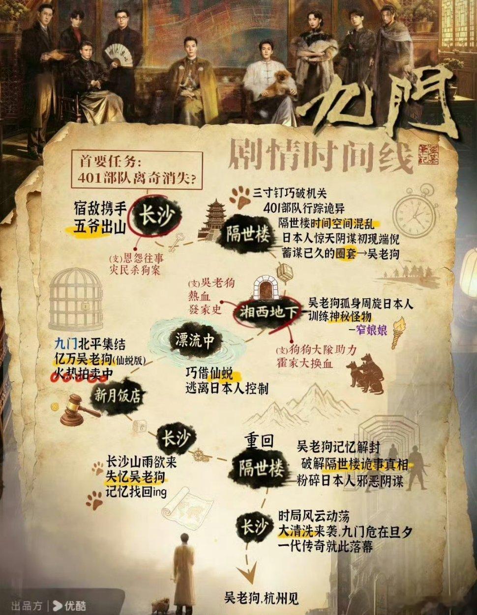 【优酷上新】九门定档0730 陈伟霆、曾舜晞、陈瑶主演的《九门》7月30日起优酷