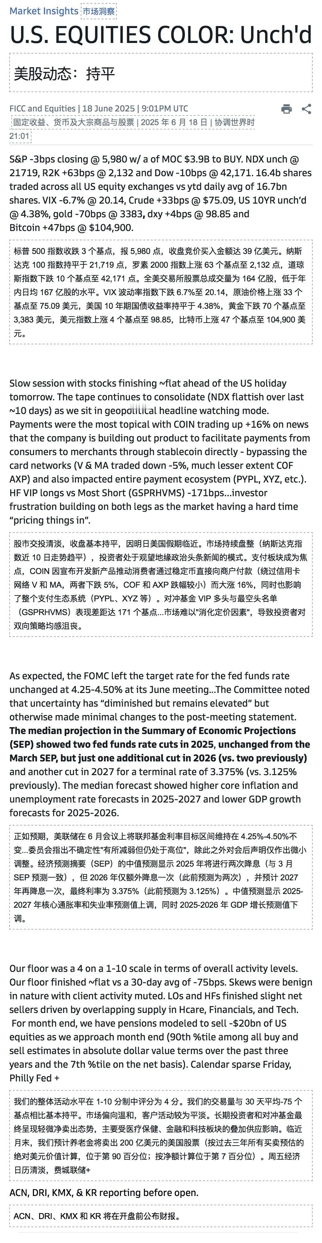 美股交易台：

1/ 大盘没什么，但是coin /circle 在发酵；

CO