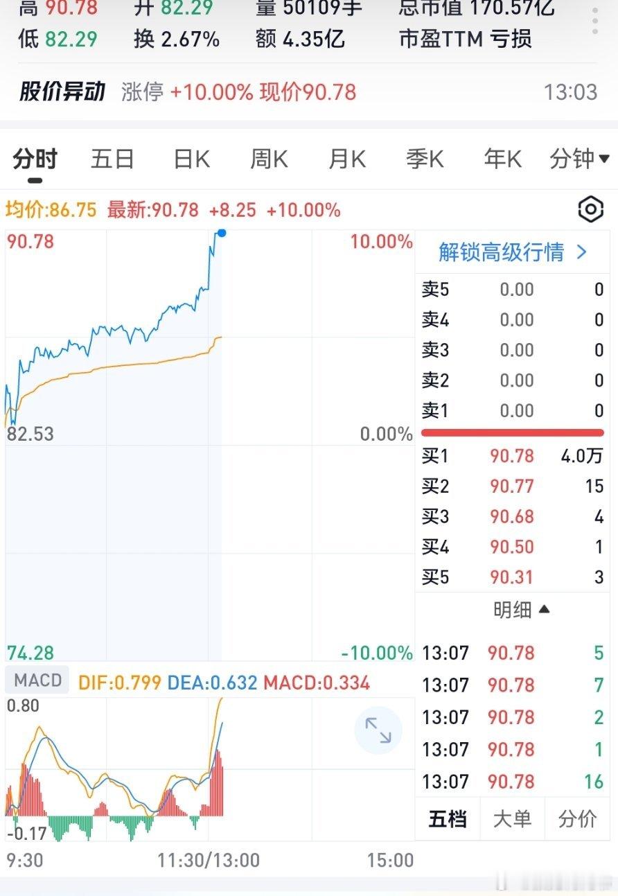 这是我做第3轮了，我说过AI基建肯定有大的！很多人总以为我是哪个长发，哪个还真不