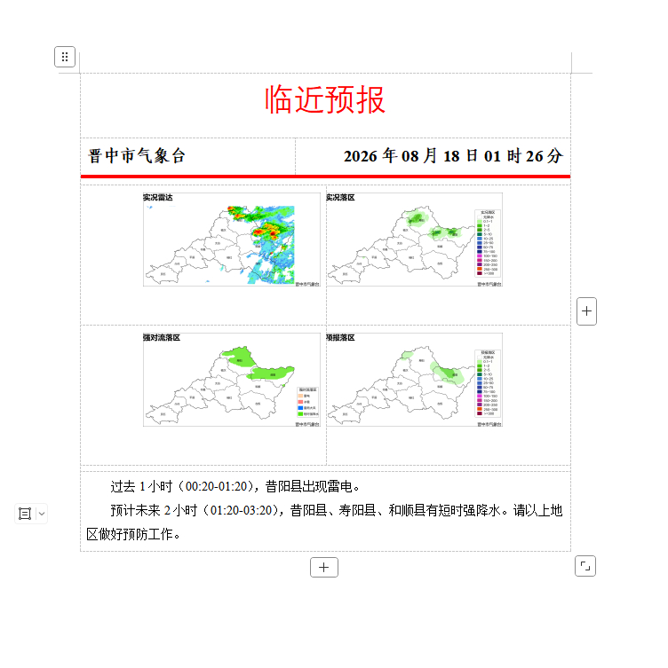 分享图片 