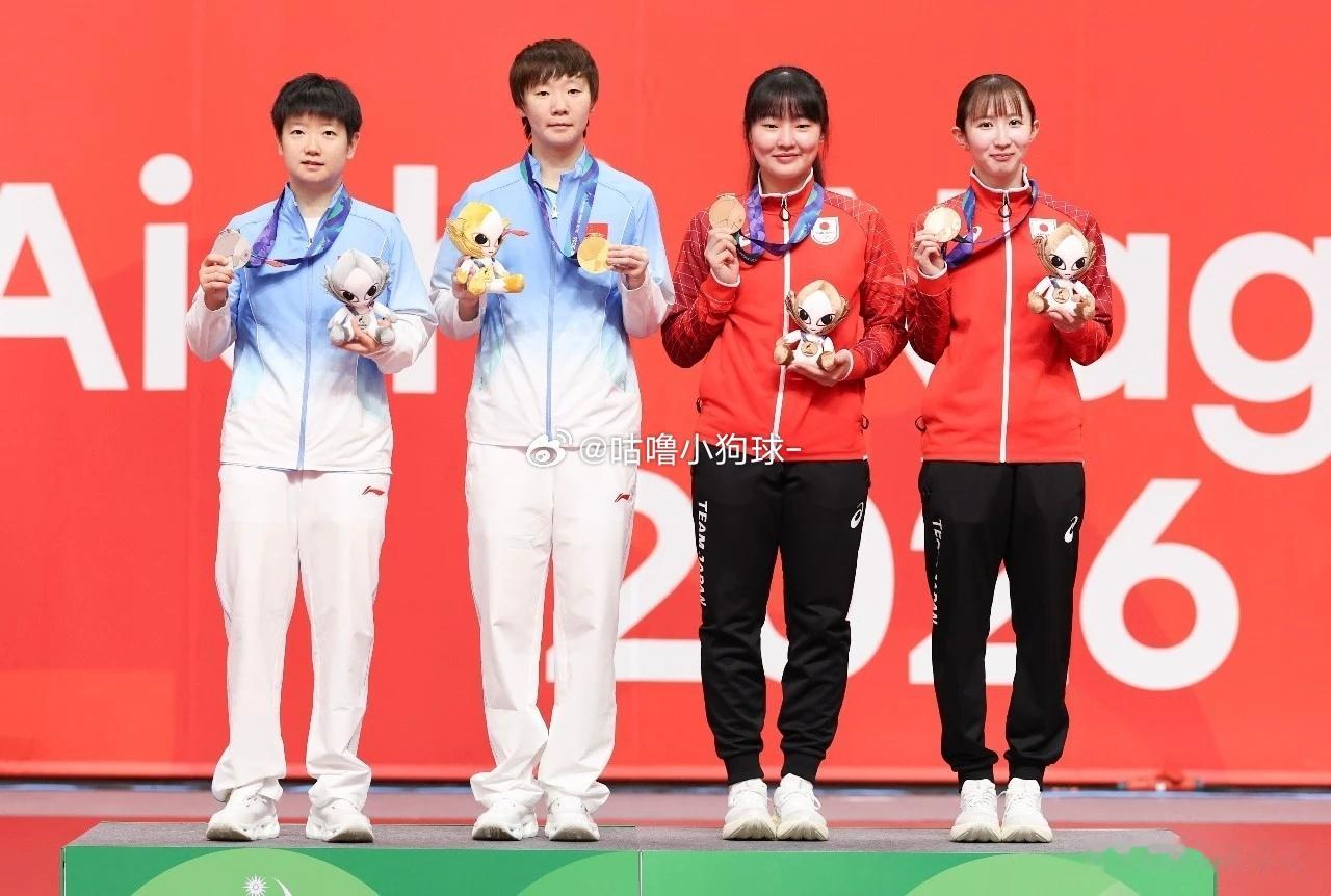 王曼昱回应3比0王艾米WTT中国大满贯女单首轮，王曼昱3‑0横扫王艾米拿下主场开