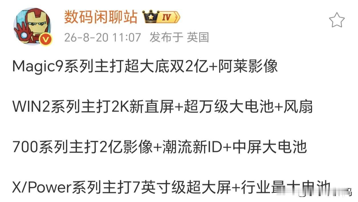 荣耀产品线很清晰，准华为用户会倒戈吗？

①旗舰系列：阿莱影像撑起门面+Magi