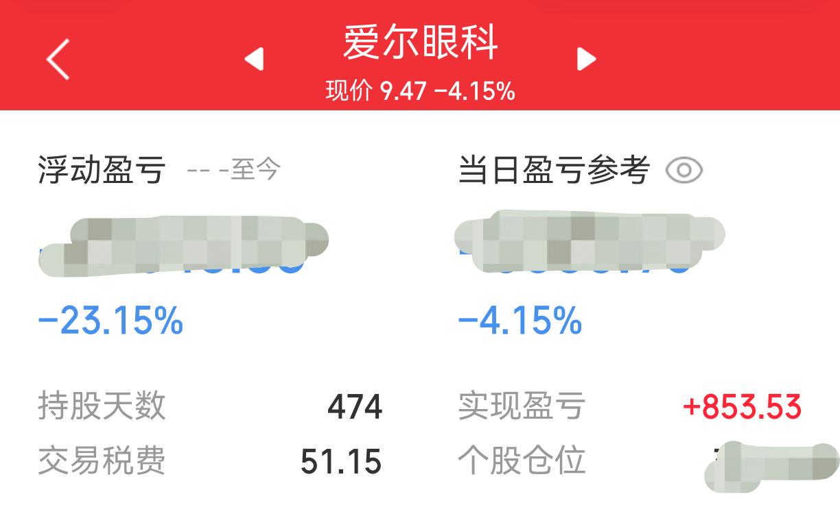 爱尔眼科又爆雷了，持仓474天，换来了-23.15％[我想静静]！唉其中中间有很