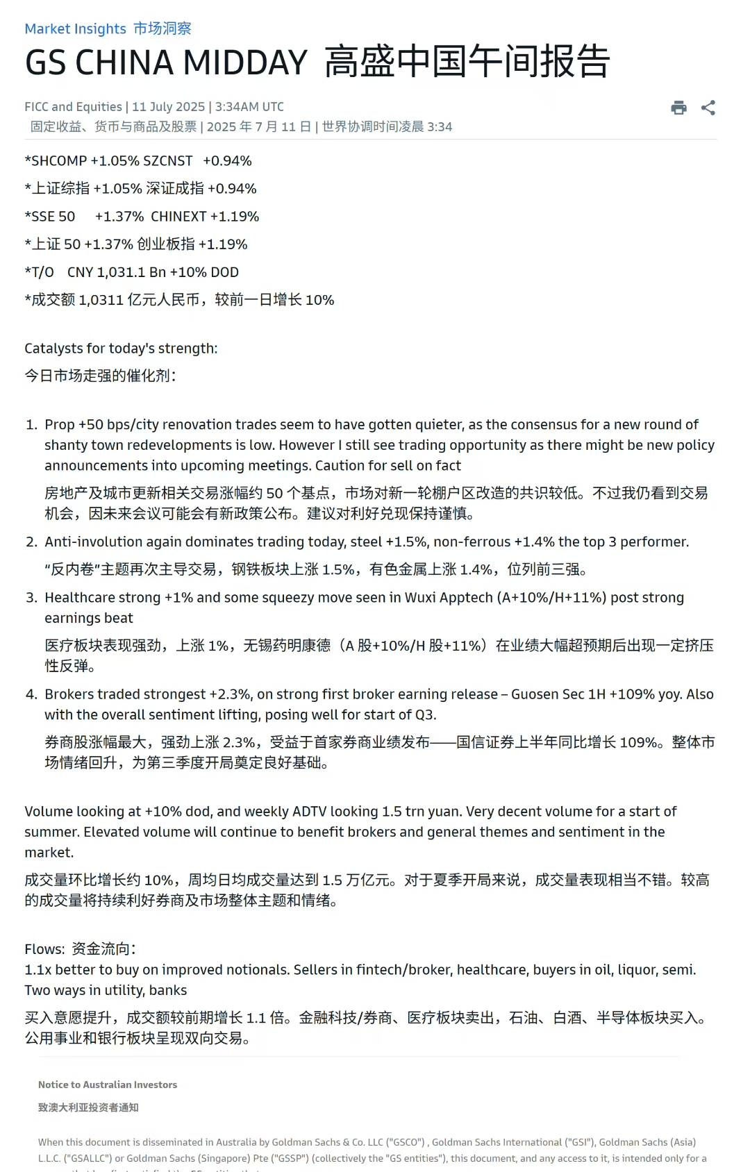 高盛交易台午评。 ​​​