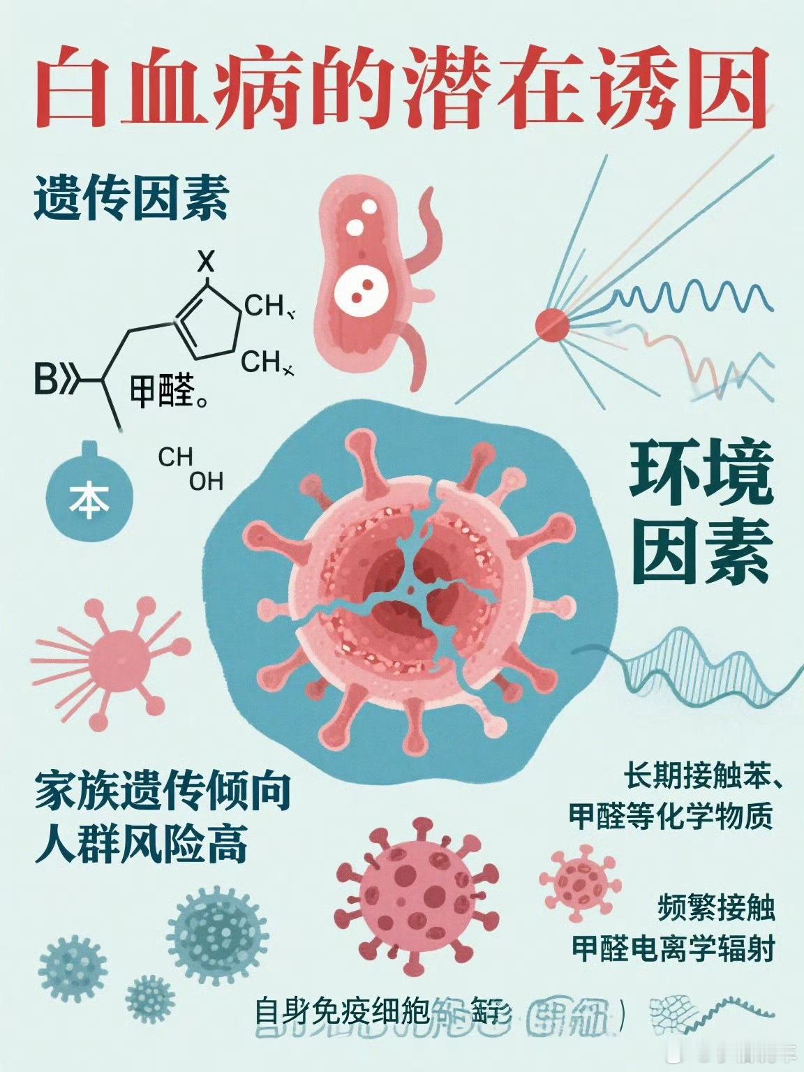 武汉一村庄585人62人患癌这么多人得癌症，很难不怀疑是工厂乱排污水害的，老百姓