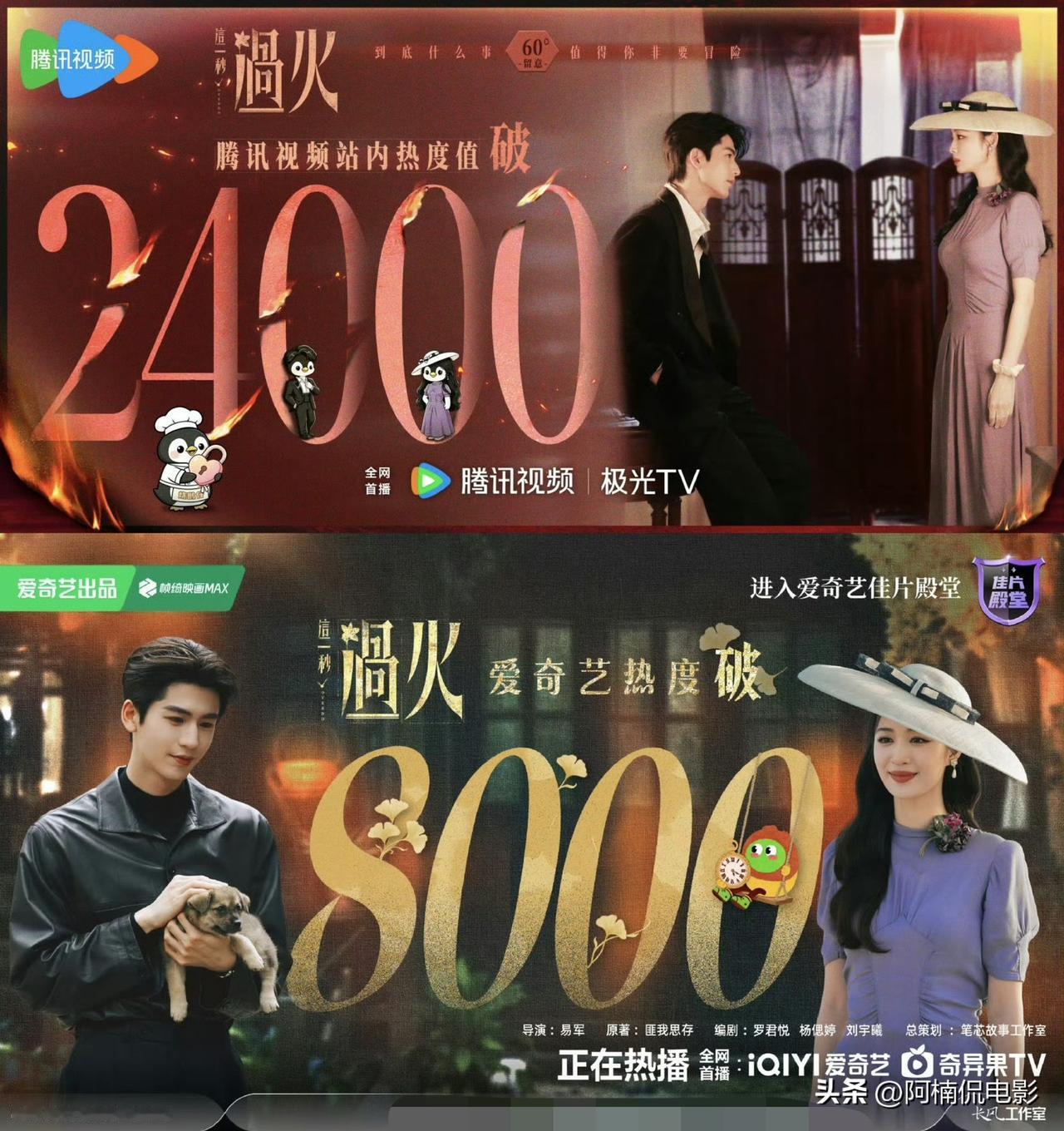 7月19日云合数据出炉，张凌赫、王楚然《这一秒过火》开播首日直接登顶榜单，有效播