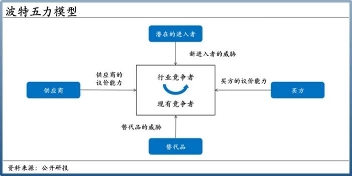 高毛利低估值反差明显，沪电股份百亿大手笔扩产冲刺AI高端PCB赛道
 
沪电长期