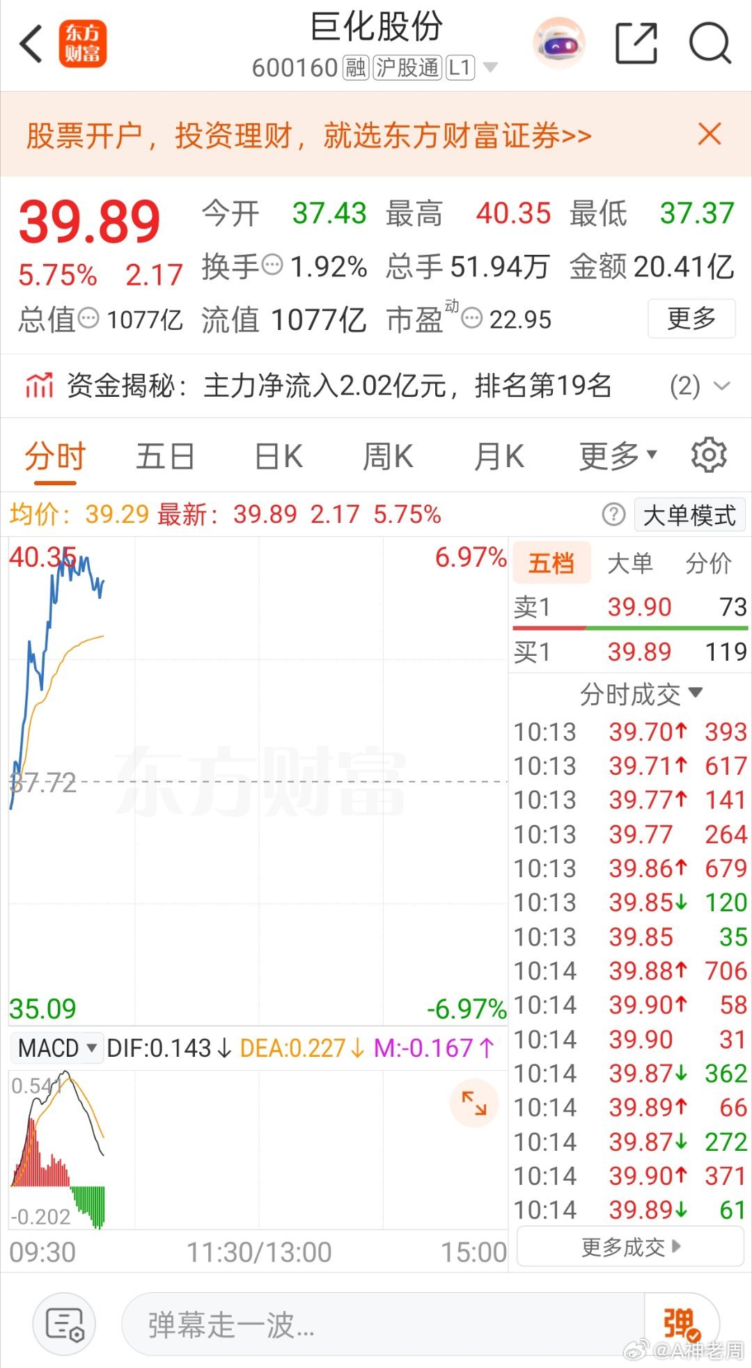 氟化工核心标的，产业链完整、业绩亮眼。叠加半导体、液冷新业务加持，基本面扎实，值