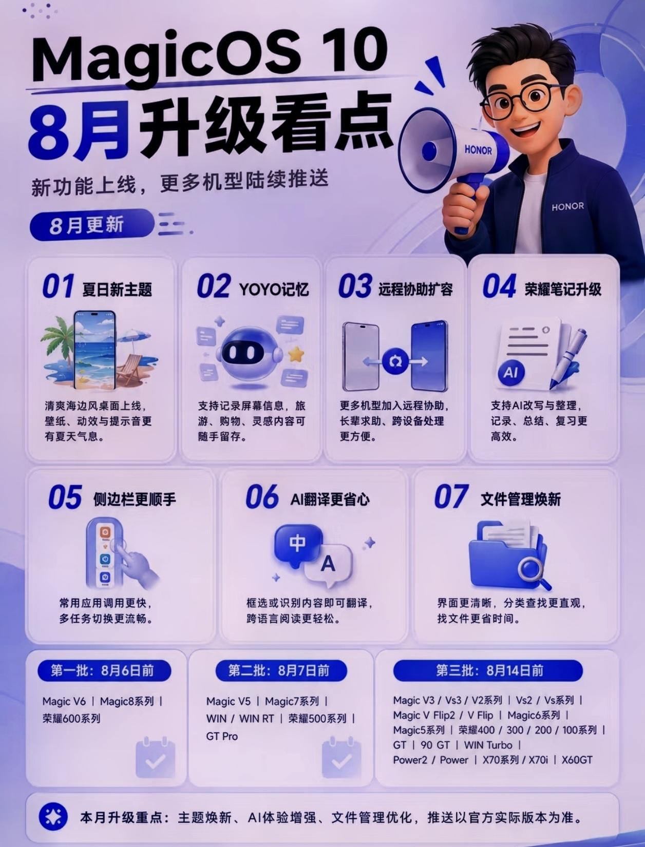 好消息！荣耀agicOS10  8月份重要更新终于要来了，主题更新、AI体验更出
