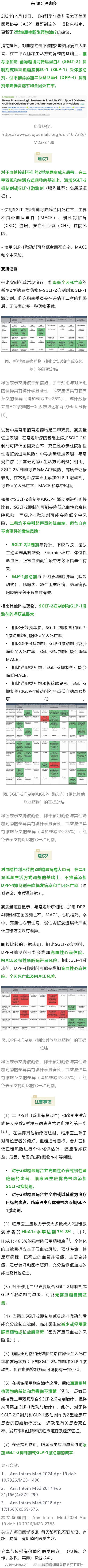 美国医师协会发布最新指南：2型糖尿病的新药治疗2024年4月19日，《内科学年鉴