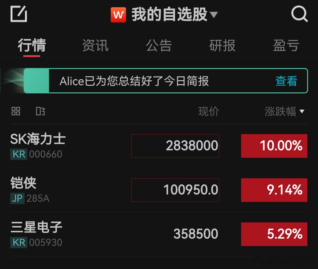 大哥勇敢飞，小弟永相随 