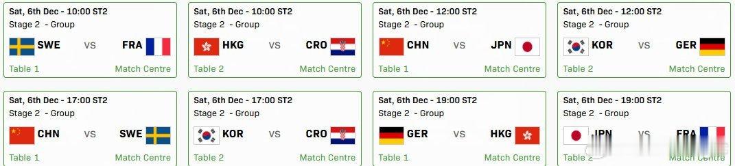 2025成都混团世界杯12月6日赛程出炉国乒一日双赛：12:00中国🇨🇳vs